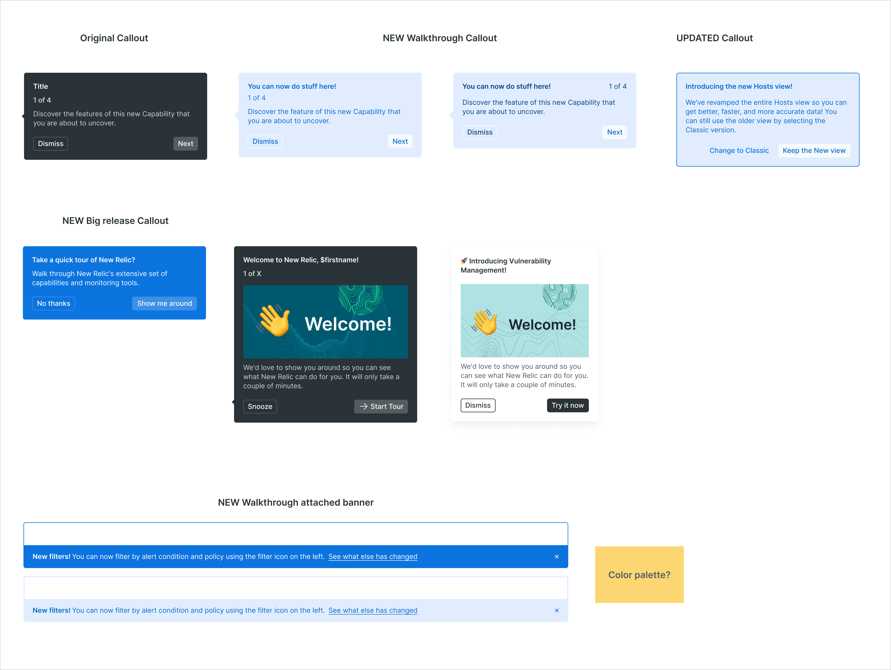 Case study visual