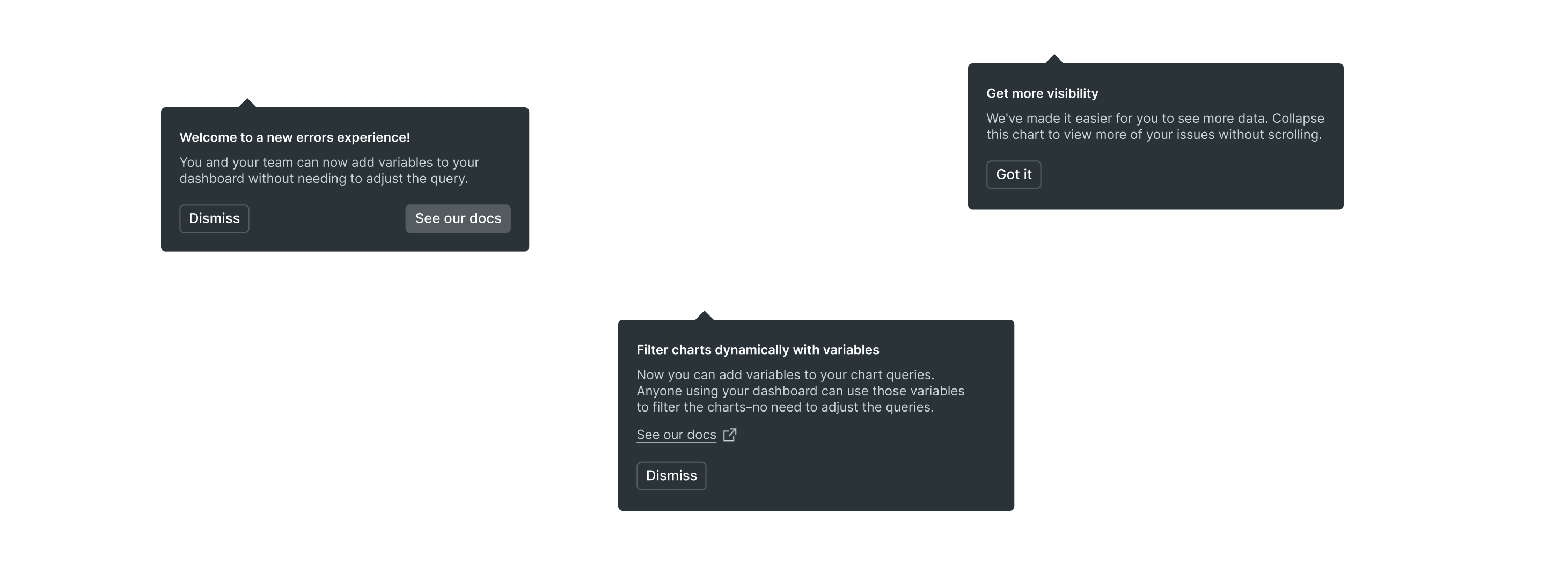 Case study visual