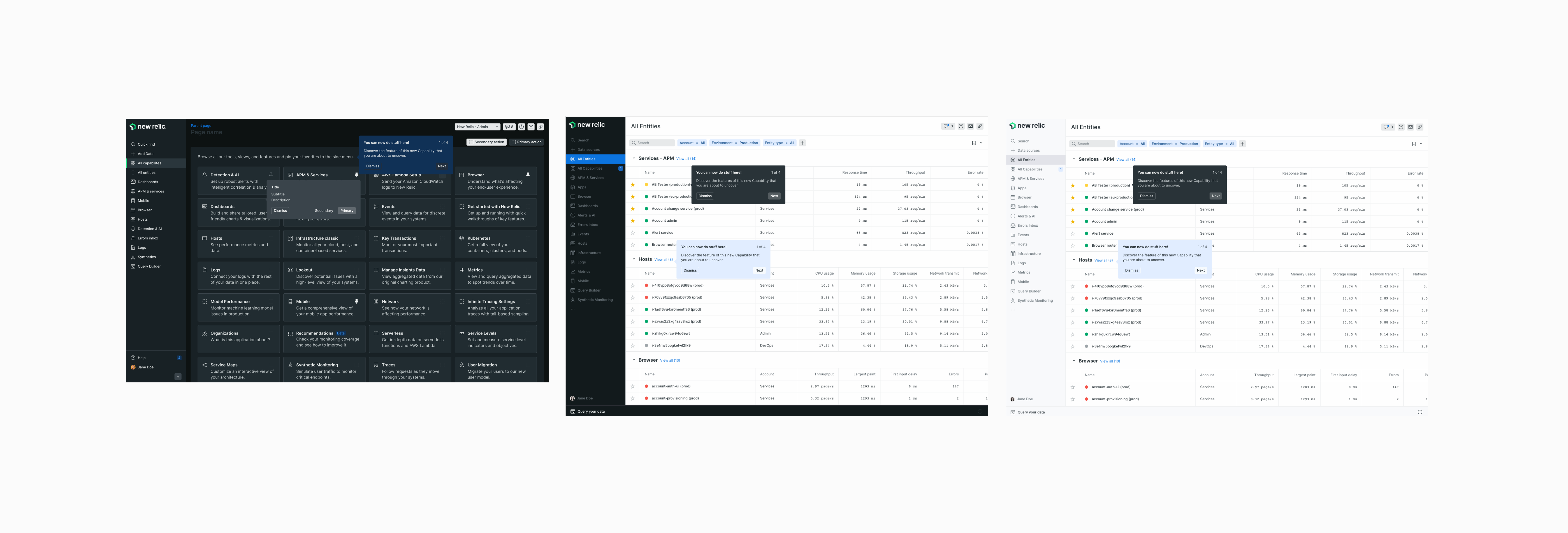Case study visual