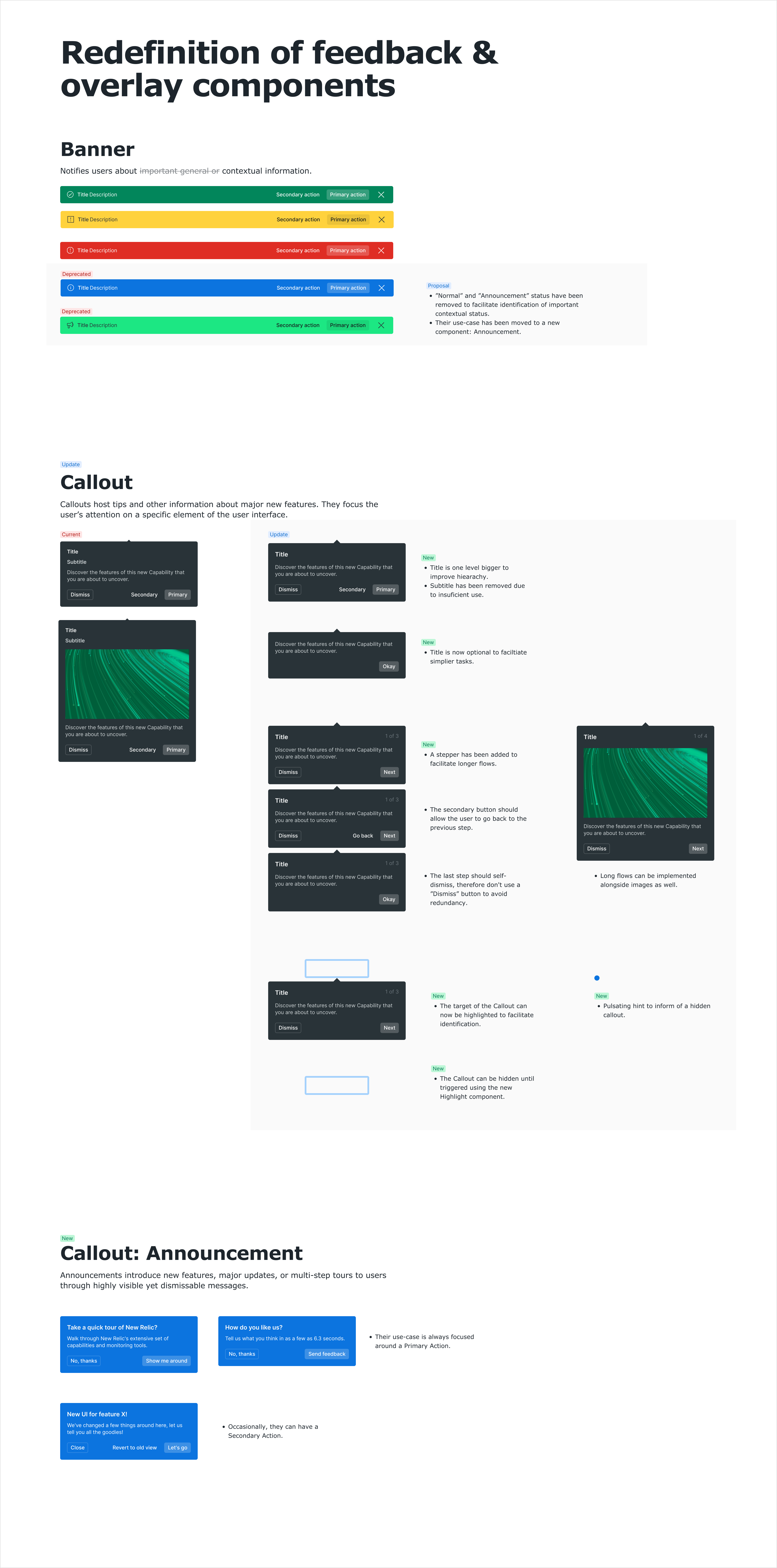 Case study visual