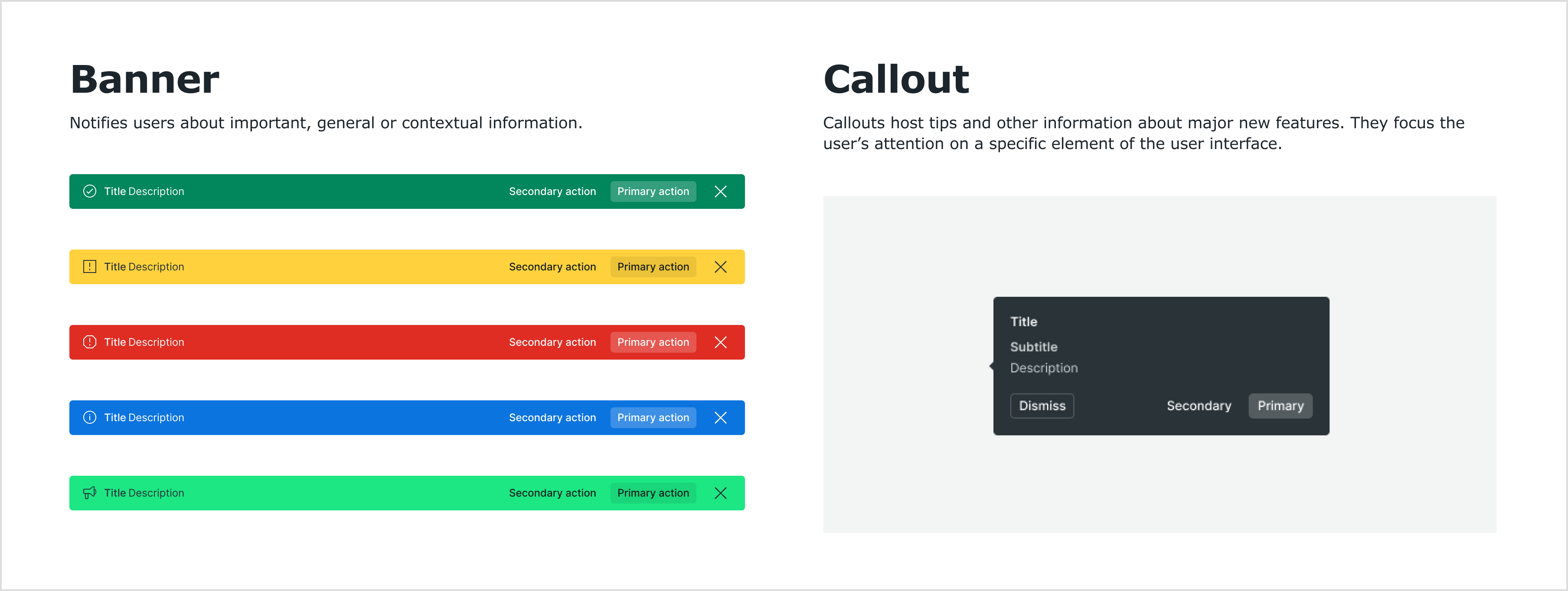 Case study visual