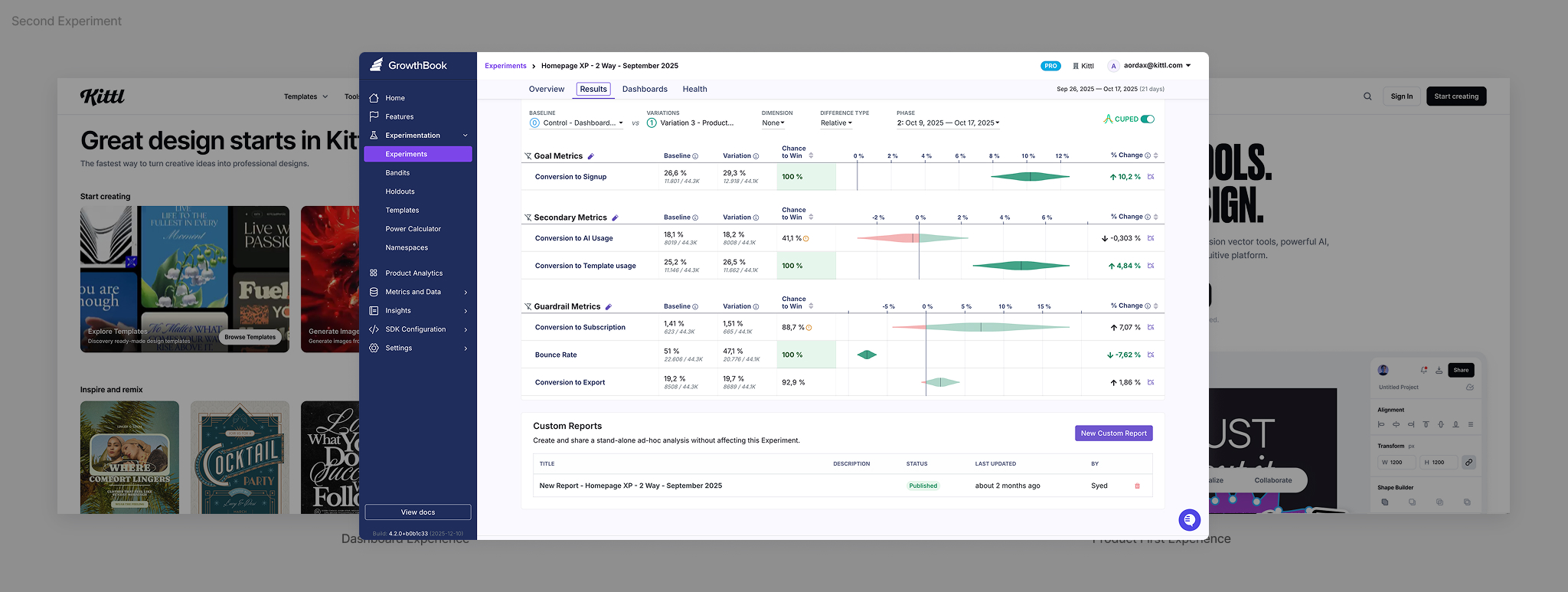 Case study visual