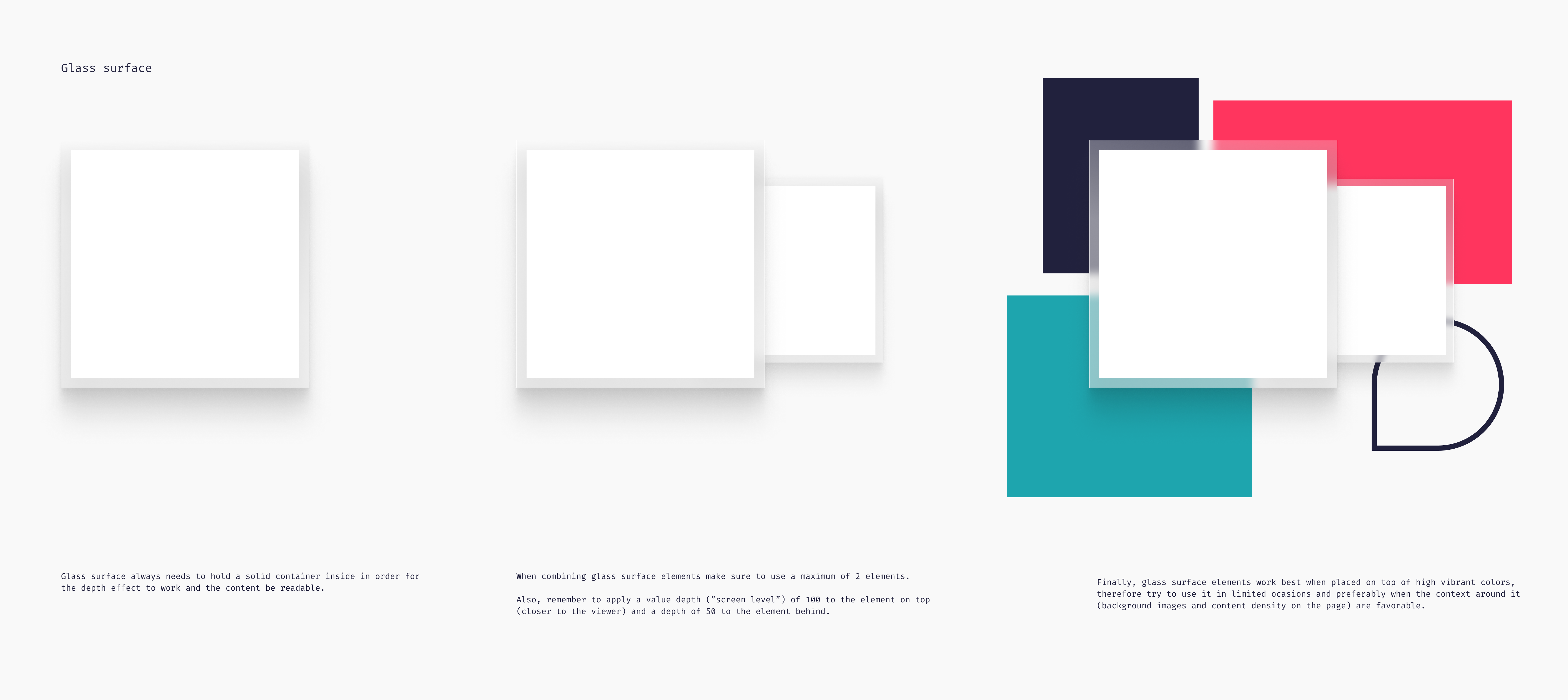 Case study visual