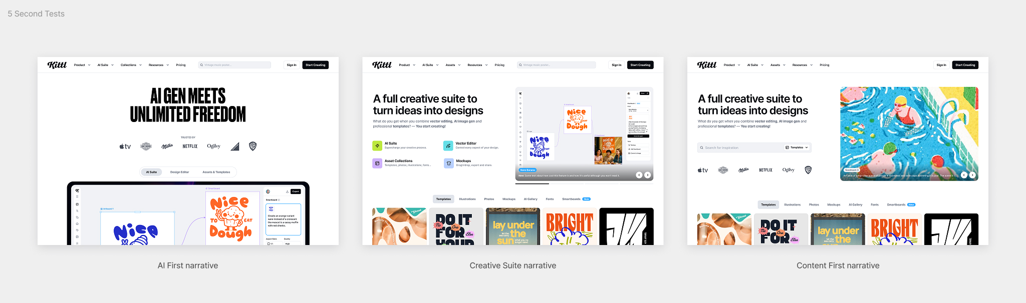Case study visual