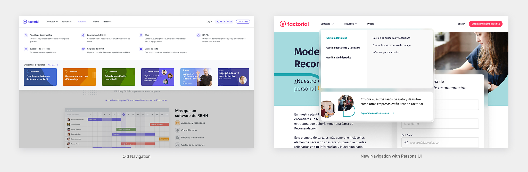 Case study visual
