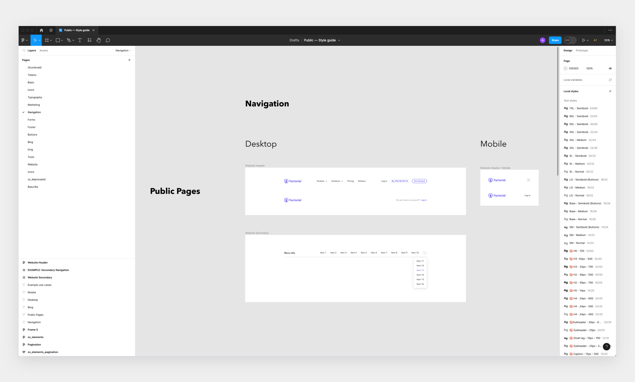 Case study visual