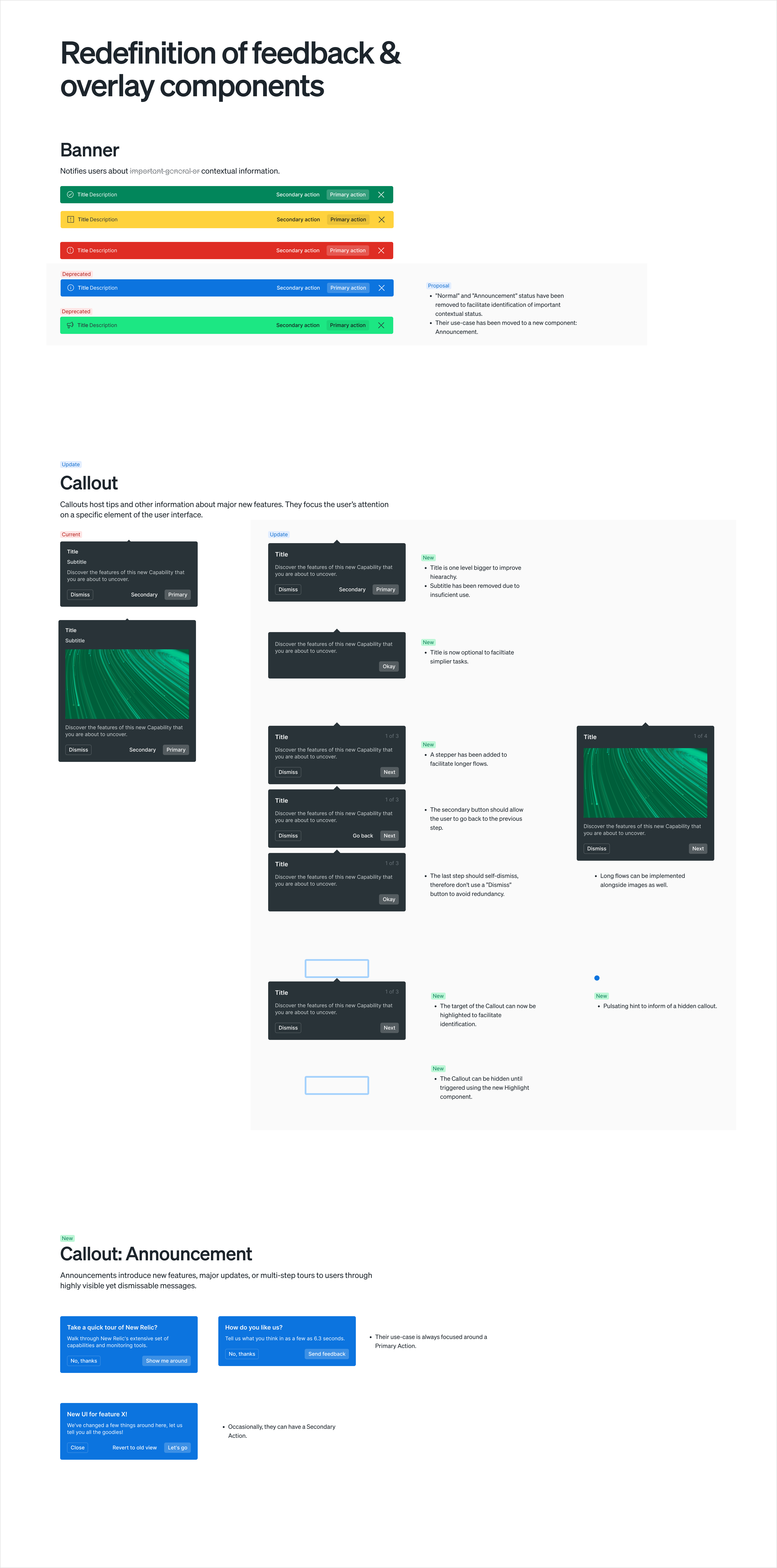 Case study visual